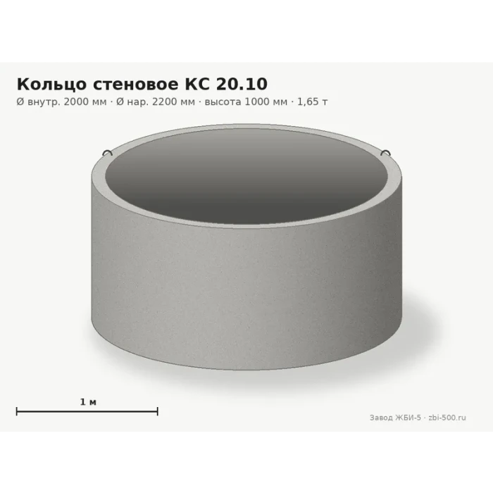 Кольцо стеновое КС 20.10