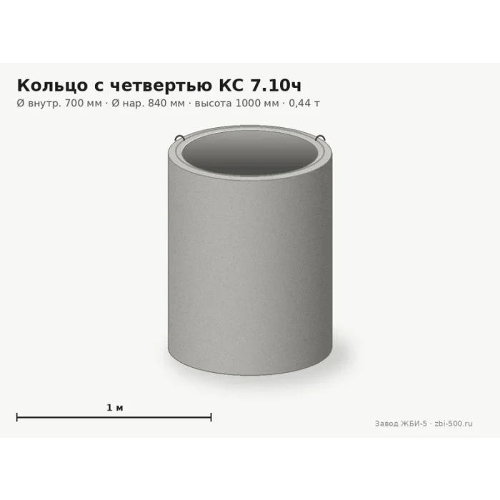 Кольцо с четвертью КС 7.10ч
