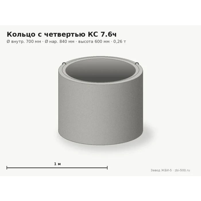 Кольцо с четвертью КС 7.6ч