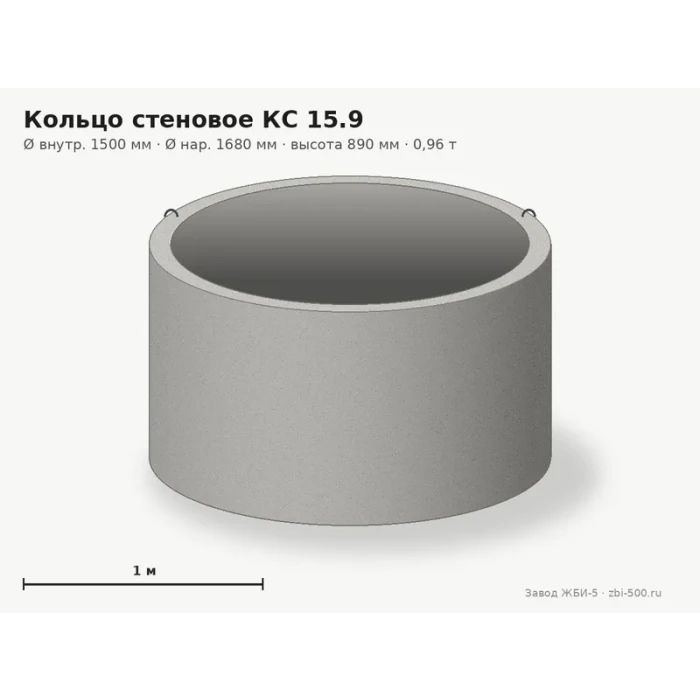 Кольцо стеновое КС 15.9
