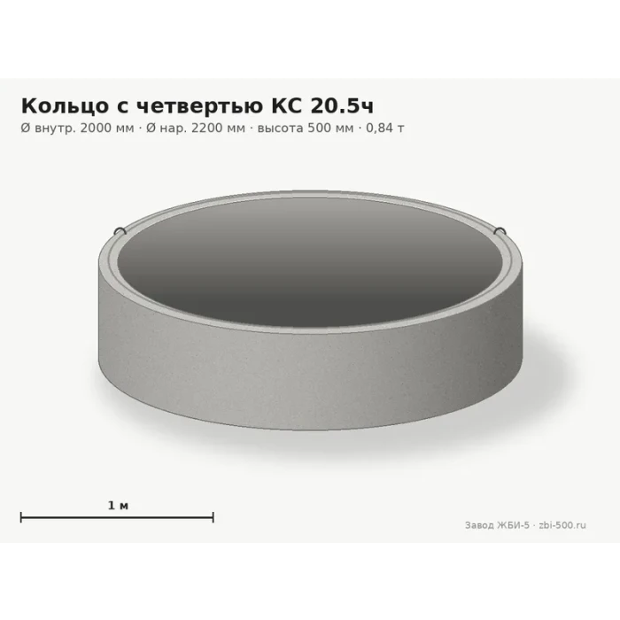 Кольцо с четвертью КС 20.5ч