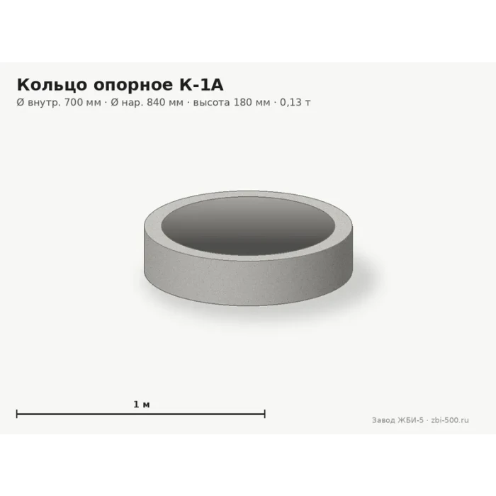 Кольцо опорное К-1А