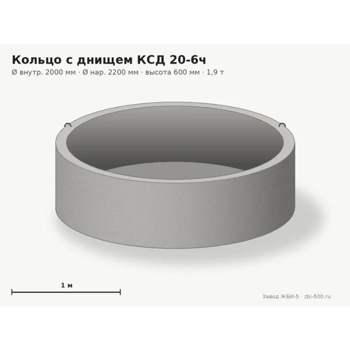 Кольцо с днищем КСД 20-6ч