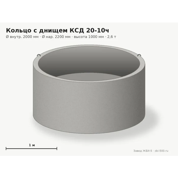 Кольцо с днищем КСД 20-10ч