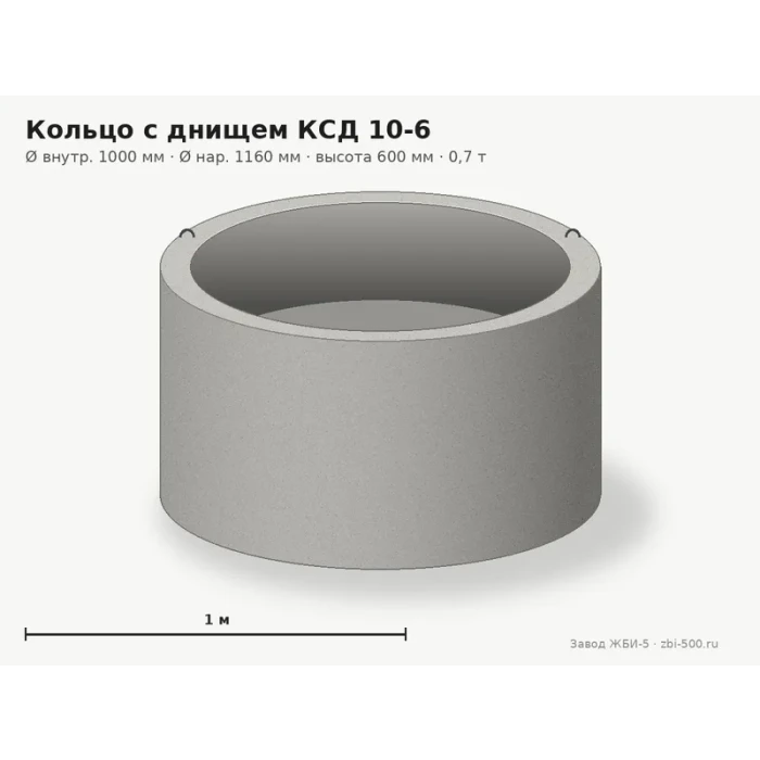 Кольцо с днищем КСД 10-6